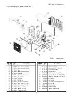 Предварительный просмотр 81 страницы Toshiba RAS-07UA-E3 Service Manual