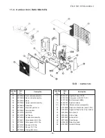 Предварительный просмотр 82 страницы Toshiba RAS-07UA-E3 Service Manual