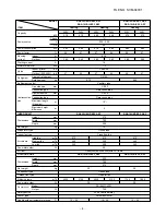 Предварительный просмотр 5 страницы Toshiba RAS-07UA-ES3 Service Manual