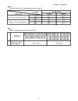 Предварительный просмотр 7 страницы Toshiba RAS-07UA-ES3 Service Manual