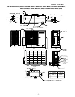 Предварительный просмотр 9 страницы Toshiba RAS-07UA-ES3 Service Manual