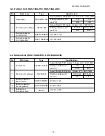 Предварительный просмотр 15 страницы Toshiba RAS-07UA-ES3 Service Manual