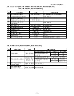 Предварительный просмотр 16 страницы Toshiba RAS-07UA-ES3 Service Manual