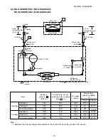 Предварительный просмотр 19 страницы Toshiba RAS-07UA-ES3 Service Manual