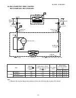 Предварительный просмотр 20 страницы Toshiba RAS-07UA-ES3 Service Manual