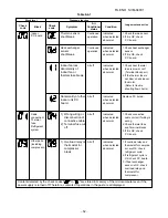 Предварительный просмотр 54 страницы Toshiba RAS-07UA-ES3 Service Manual