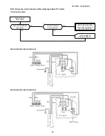 Предварительный просмотр 57 страницы Toshiba RAS-07UA-ES3 Service Manual