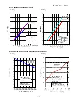 Предварительный просмотр 7 страницы Toshiba RAS-09EAV-UL Service Manual