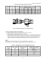 Предварительный просмотр 11 страницы Toshiba RAS-09EAV-UL Service Manual