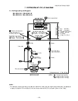 Предварительный просмотр 23 страницы Toshiba RAS-09EAV-UL Service Manual