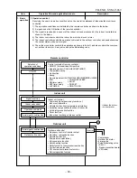 Предварительный просмотр 30 страницы Toshiba RAS-09EAV-UL Service Manual