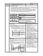 Предварительный просмотр 31 страницы Toshiba RAS-09EAV-UL Service Manual