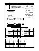 Предварительный просмотр 34 страницы Toshiba RAS-09EAV-UL Service Manual