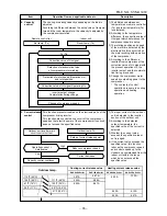 Предварительный просмотр 35 страницы Toshiba RAS-09EAV-UL Service Manual