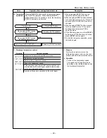 Предварительный просмотр 40 страницы Toshiba RAS-09EAV-UL Service Manual