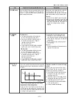 Предварительный просмотр 45 страницы Toshiba RAS-09EAV-UL Service Manual