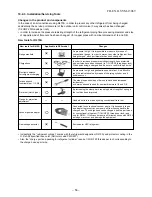 Предварительный просмотр 56 страницы Toshiba RAS-09EAV-UL Service Manual