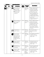 Предварительный просмотр 77 страницы Toshiba RAS-09EAV-UL Service Manual