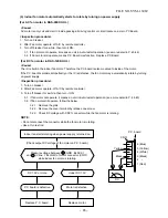 Предварительный просмотр 85 страницы Toshiba RAS-09EAV-UL Service Manual