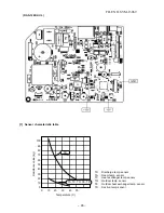 Предварительный просмотр 93 страницы Toshiba RAS-09EAV-UL Service Manual