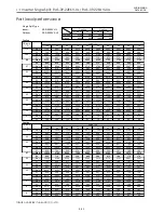 Предварительный просмотр 127 страницы Toshiba RAS-09EAV-UL Service Manual