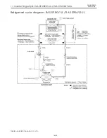 Предварительный просмотр 135 страницы Toshiba RAS-09EAV-UL Service Manual