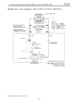 Предварительный просмотр 136 страницы Toshiba RAS-09EAV-UL Service Manual