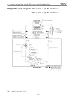 Предварительный просмотр 137 страницы Toshiba RAS-09EAV-UL Service Manual