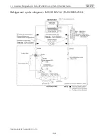 Предварительный просмотр 138 страницы Toshiba RAS-09EAV-UL Service Manual