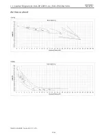 Предварительный просмотр 140 страницы Toshiba RAS-09EAV-UL Service Manual