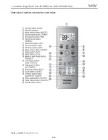 Предварительный просмотр 162 страницы Toshiba RAS-09EAV-UL Service Manual