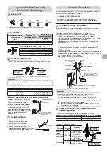 Предварительный просмотр 57 страницы Toshiba RAS-10 series Installation Manual