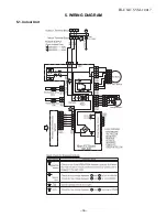 Предварительный просмотр 17 страницы Toshiba RAS-107SAV-E Service Manual