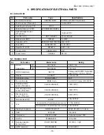 Предварительный просмотр 19 страницы Toshiba RAS-107SAV-E Service Manual