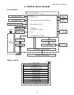 Предварительный просмотр 22 страницы Toshiba RAS-107SAV-E Service Manual