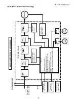 Предварительный просмотр 23 страницы Toshiba RAS-107SAV-E Service Manual