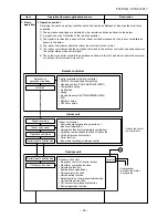 Предварительный просмотр 26 страницы Toshiba RAS-107SAV-E Service Manual