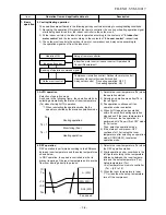 Предварительный просмотр 27 страницы Toshiba RAS-107SAV-E Service Manual