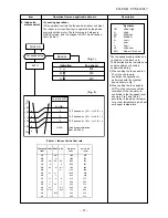 Предварительный просмотр 28 страницы Toshiba RAS-107SAV-E Service Manual