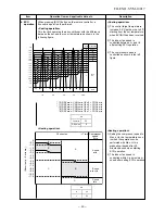 Предварительный просмотр 34 страницы Toshiba RAS-107SAV-E Service Manual