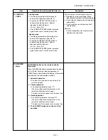 Предварительный просмотр 38 страницы Toshiba RAS-107SAV-E Service Manual