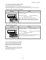 Предварительный просмотр 40 страницы Toshiba RAS-107SAV-E Service Manual