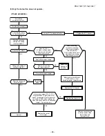 Предварительный просмотр 66 страницы Toshiba RAS-107SAV-E Service Manual