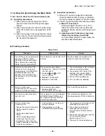 Предварительный просмотр 69 страницы Toshiba RAS-107SAV-E Service Manual