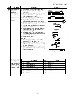 Предварительный просмотр 81 страницы Toshiba RAS-107SAV-E Service Manual