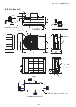 Preview for 7 page of Toshiba RAS-10GA-AS2 Service Manual