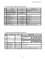 Preview for 13 page of Toshiba RAS-10GA-AS2 Service Manual