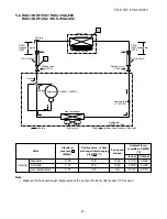 Preview for 15 page of Toshiba RAS-10GA-AS2 Service Manual