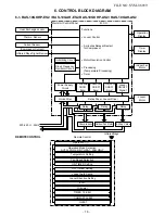 Preview for 16 page of Toshiba RAS-10GA-AS2 Service Manual