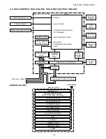 Preview for 17 page of Toshiba RAS-10GA-AS2 Service Manual